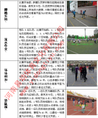 趣味運動會策劃 助力企業(yè)年會活動創(chuàng)新與團隊凝聚力提升